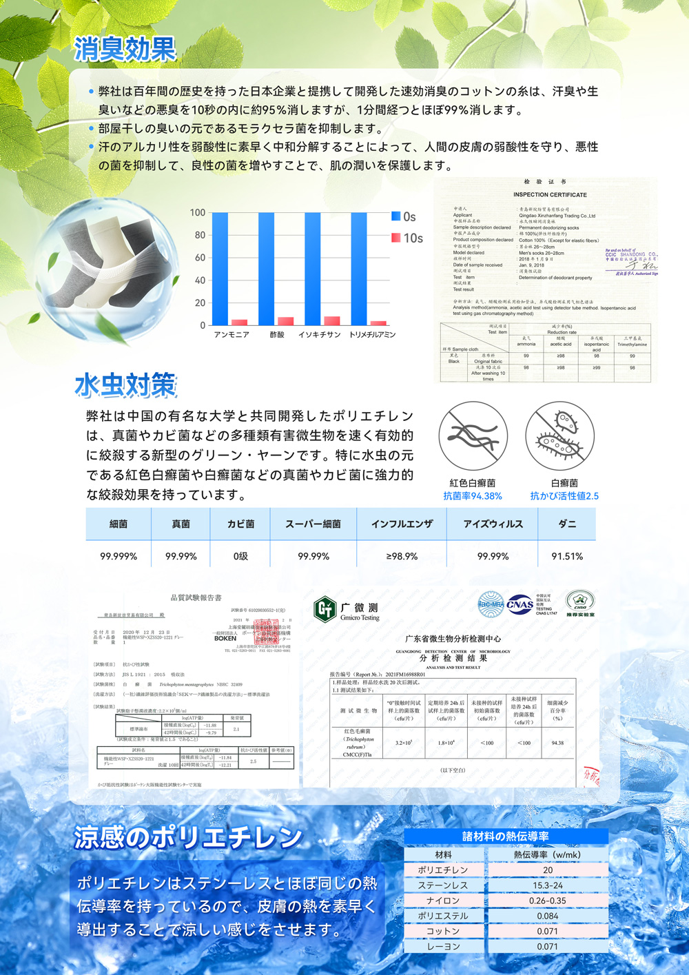 涼感襪2.jpg