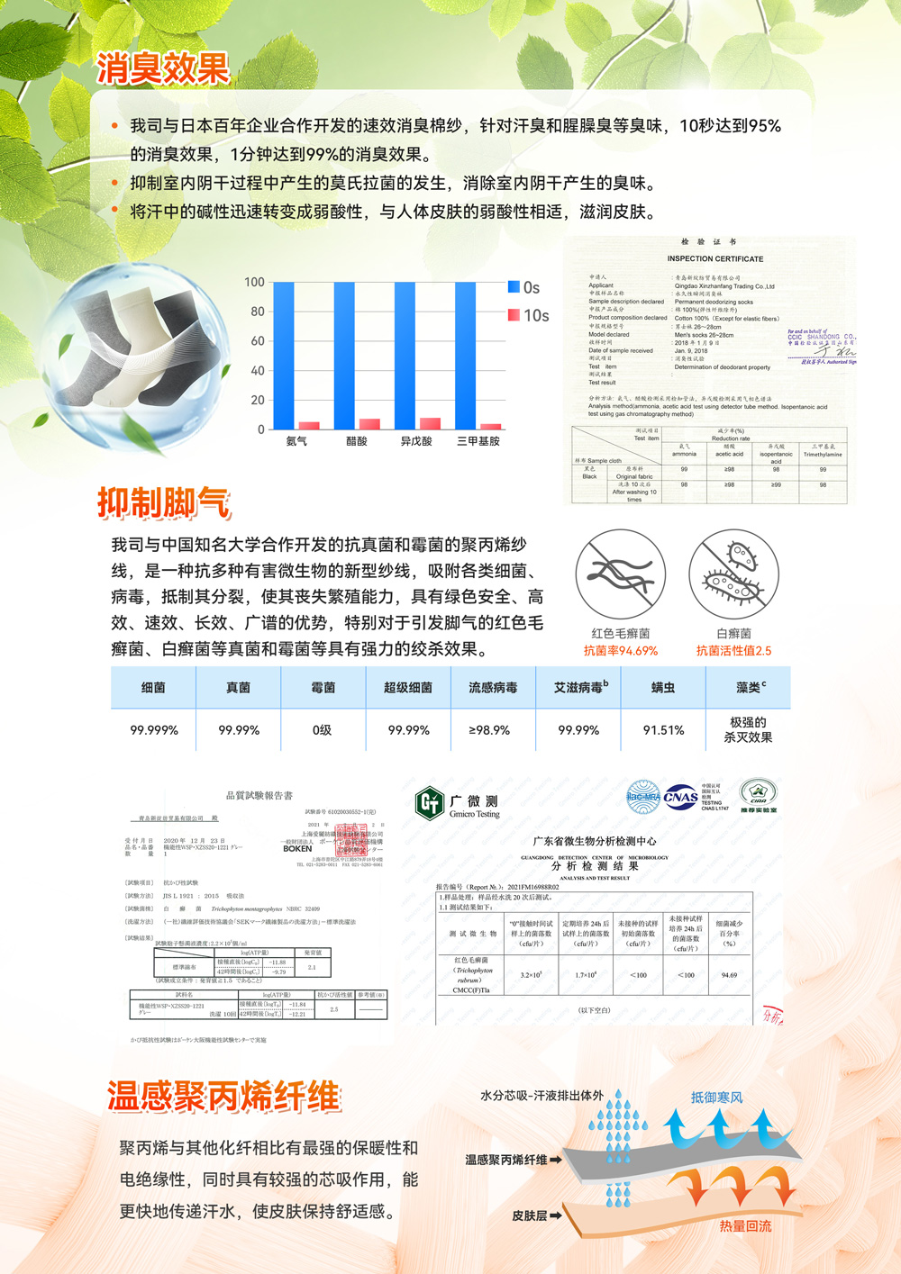 保暖襪2.jpg