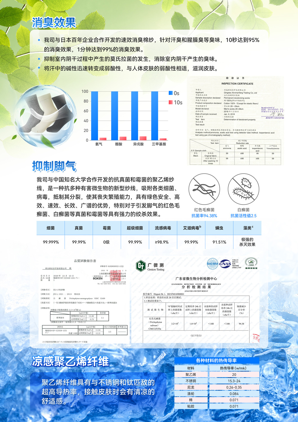 涼感襪2.jpg