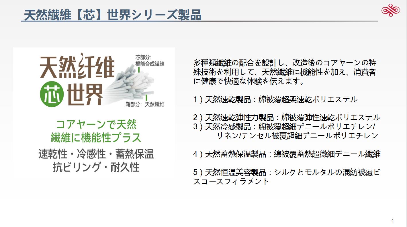 天然纖維1.jpg