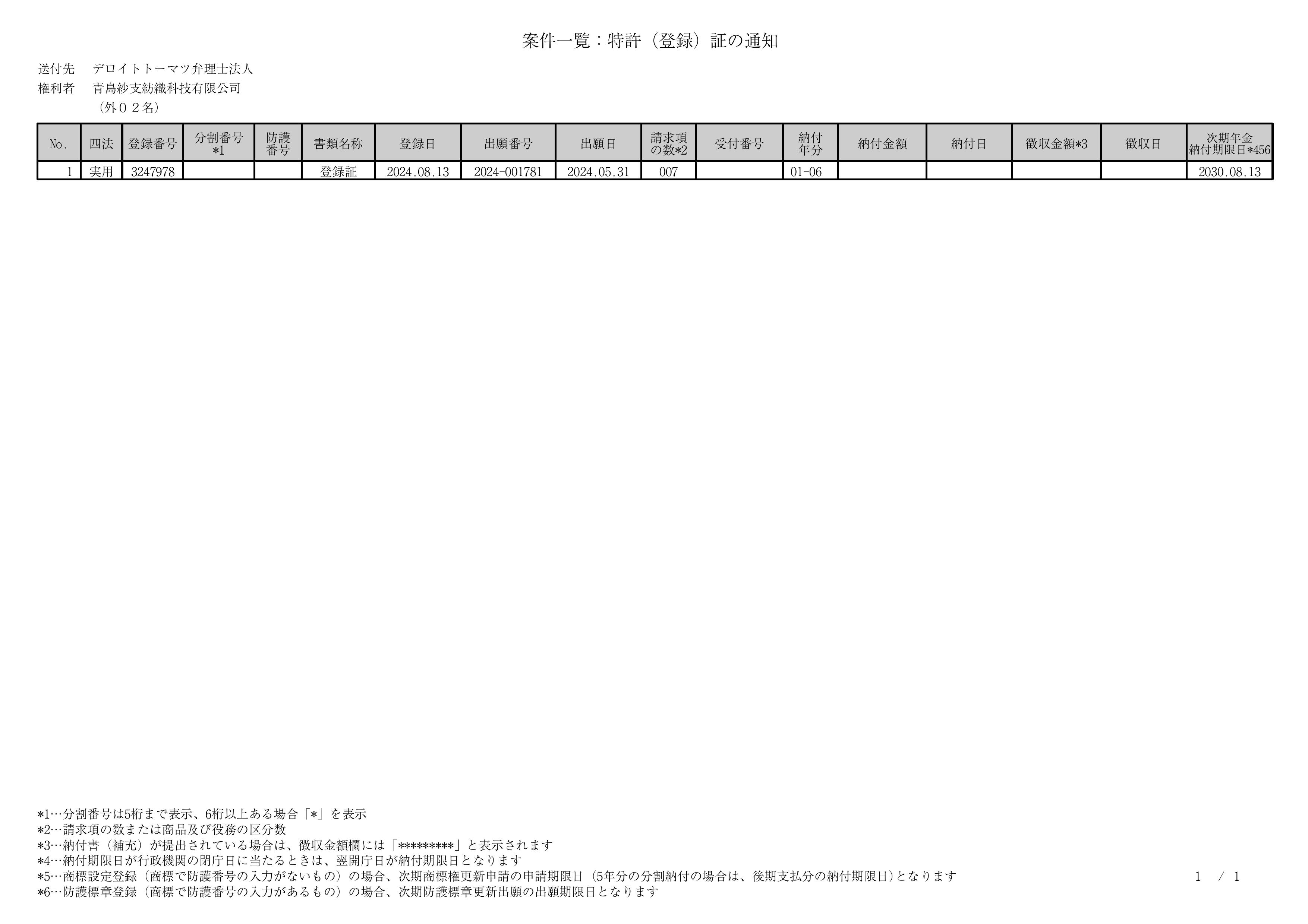 PCM萊薩爾240326U_実用新案登録証_-圖片-3.jpg