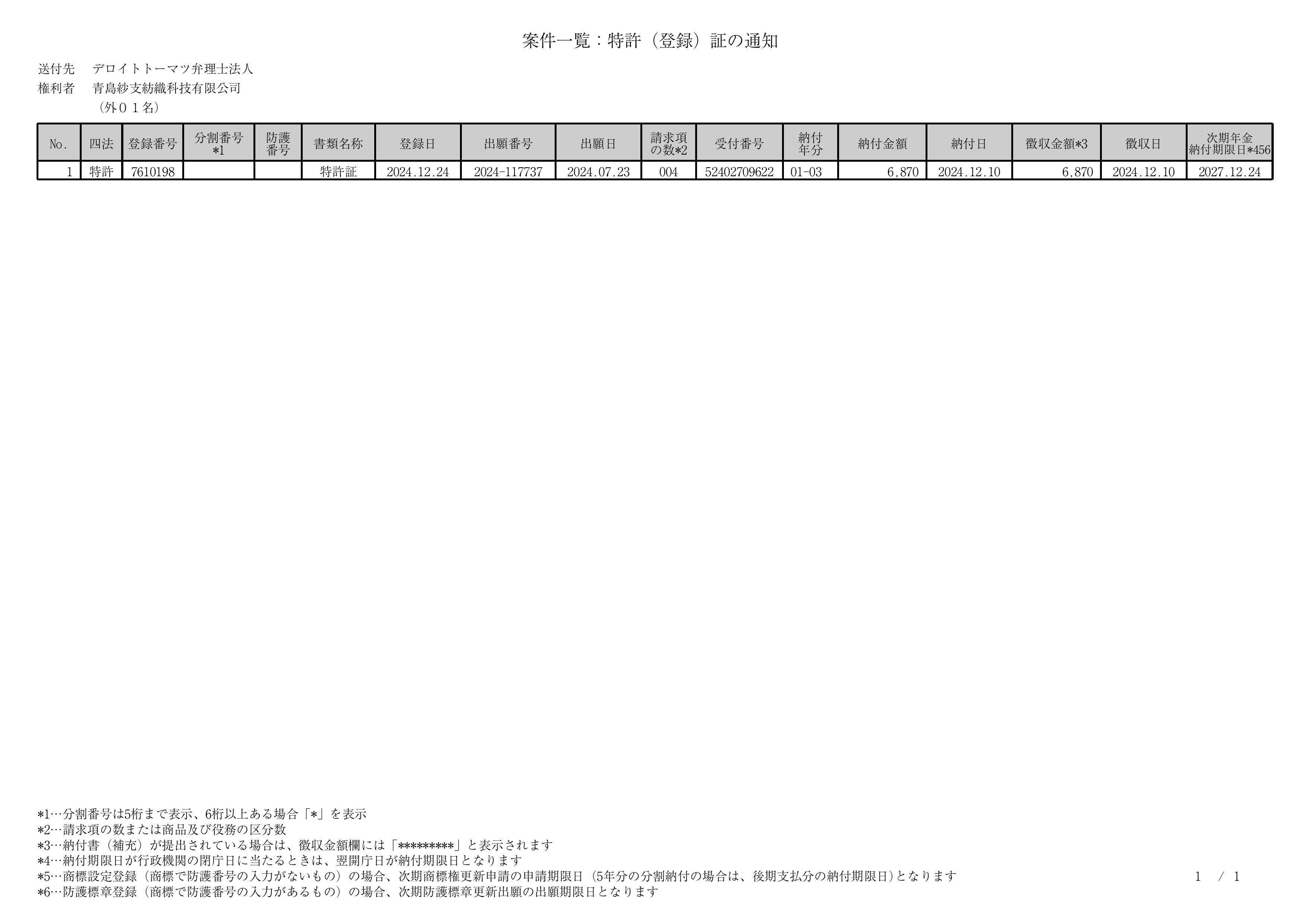 木棉和羽毛混合240132P-1_特許証-圖片-3.jpg